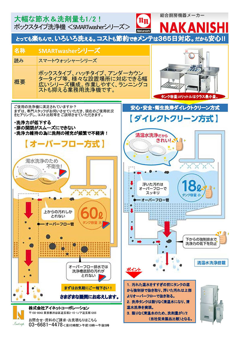 しっかり洗浄しっかり省エネ 中西製作所食器洗浄機